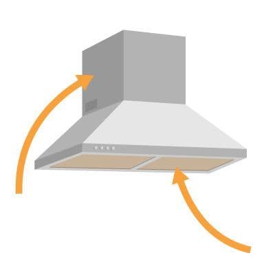 Where to find the model number on a cooker hood